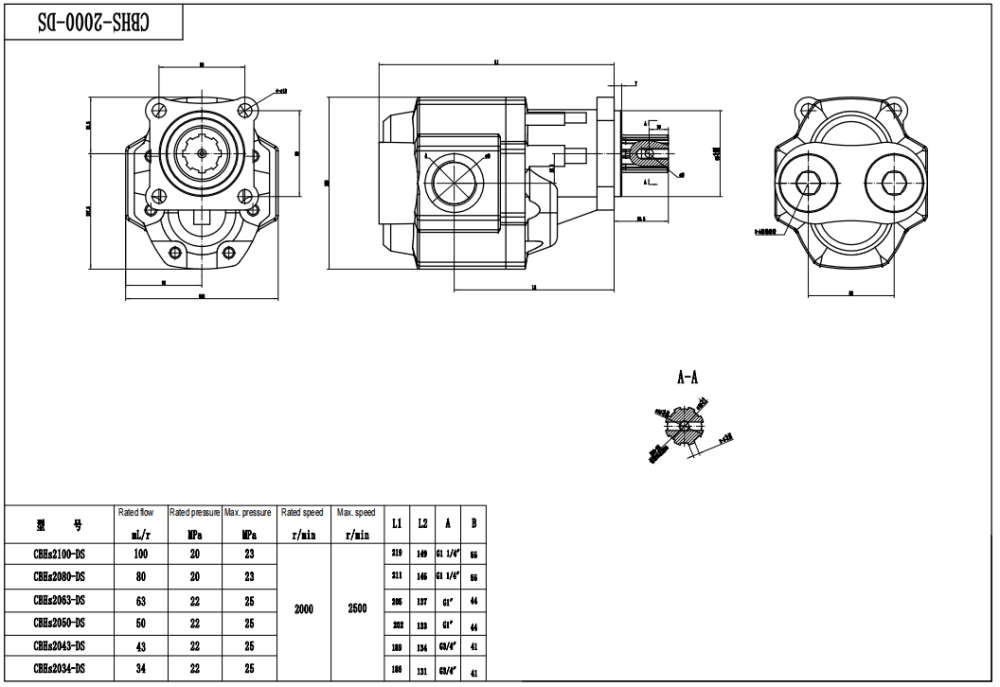 CBHST1-ISO-63  63 cc/rev 油圧ギア・ポンプ drawing image