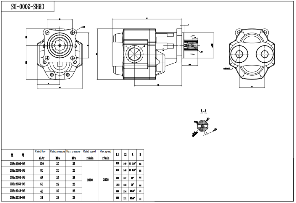CBHST1-ISO-80 80 cc/rev 油圧ギア・ポンプ drawing image