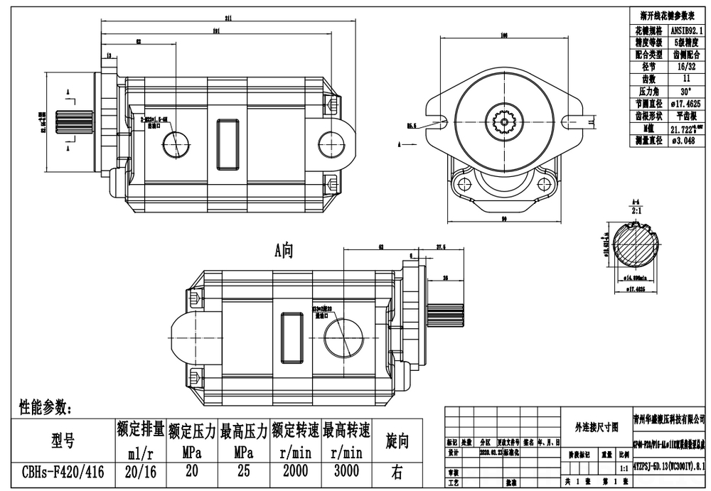 CBHS-F4 40 cc/rev 油圧ギア・ポンプ drawing image