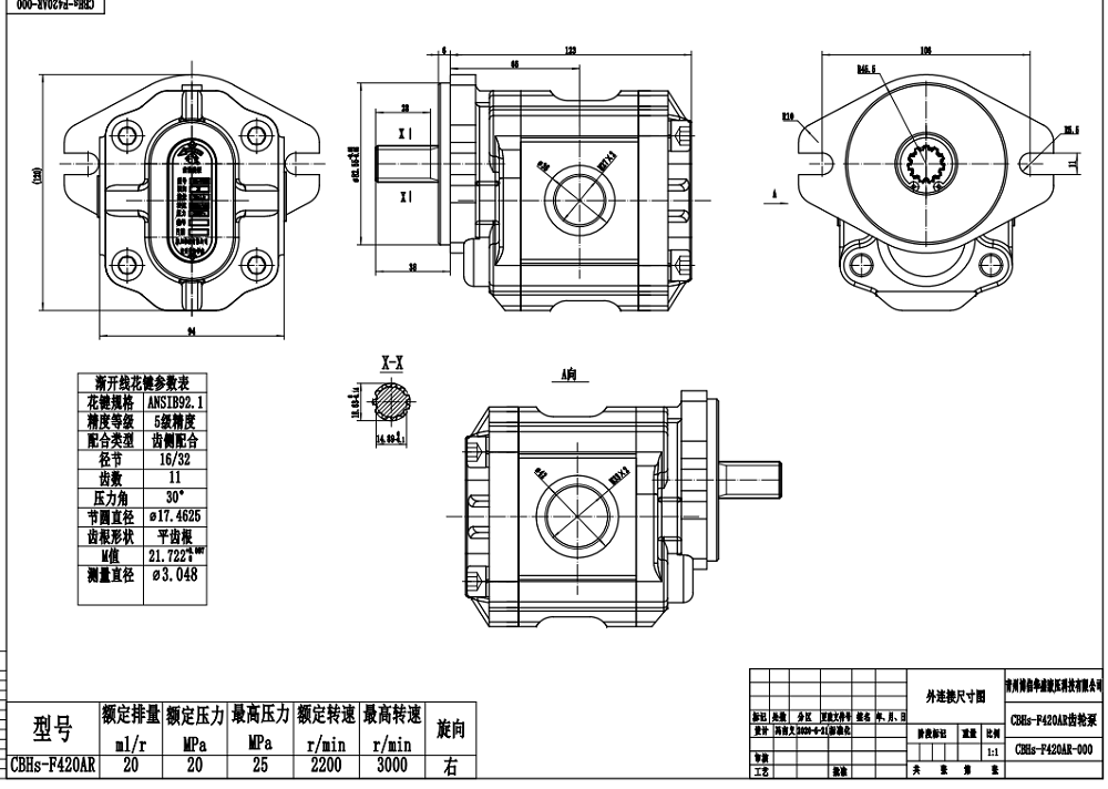 CBHS-F420 20 cc/回転 油圧ギア・ポンプ drawing image