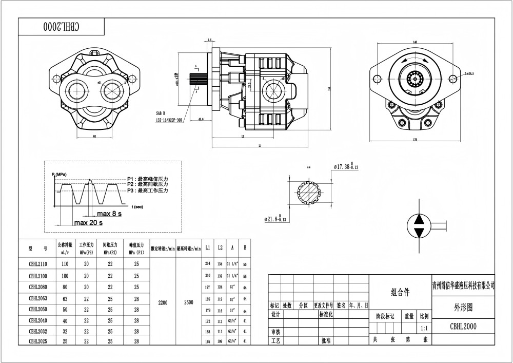 CBHL-2000 50 cc/rev 油圧ギア・ポンプ drawing image