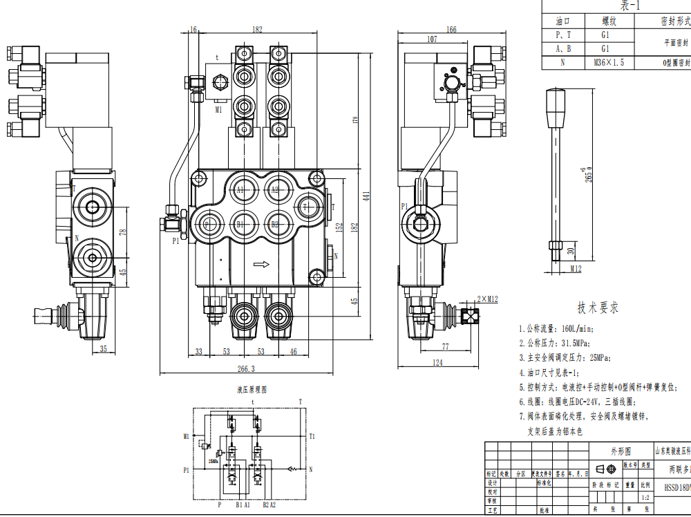 SD18 電磁 2スプール モノブロック方向制御弁 drawing image