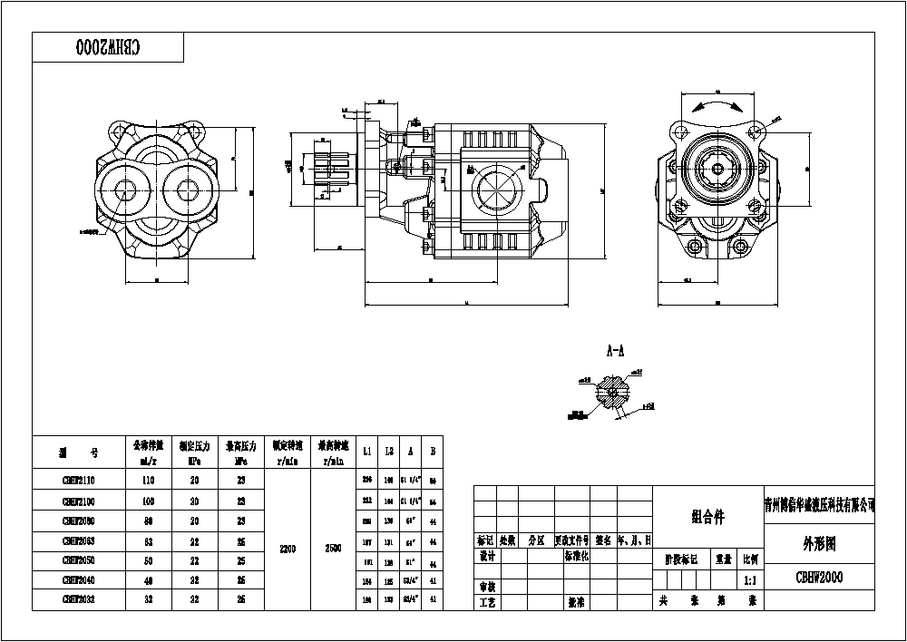 CBHST1-ISO-63-X 63 cc/rev 油圧ギア・ポンプ drawing image