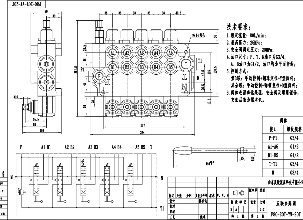 P80-G34-G12-2OT-YW-2OT 手動 5スプール モノブロック方向制御弁 drawing image