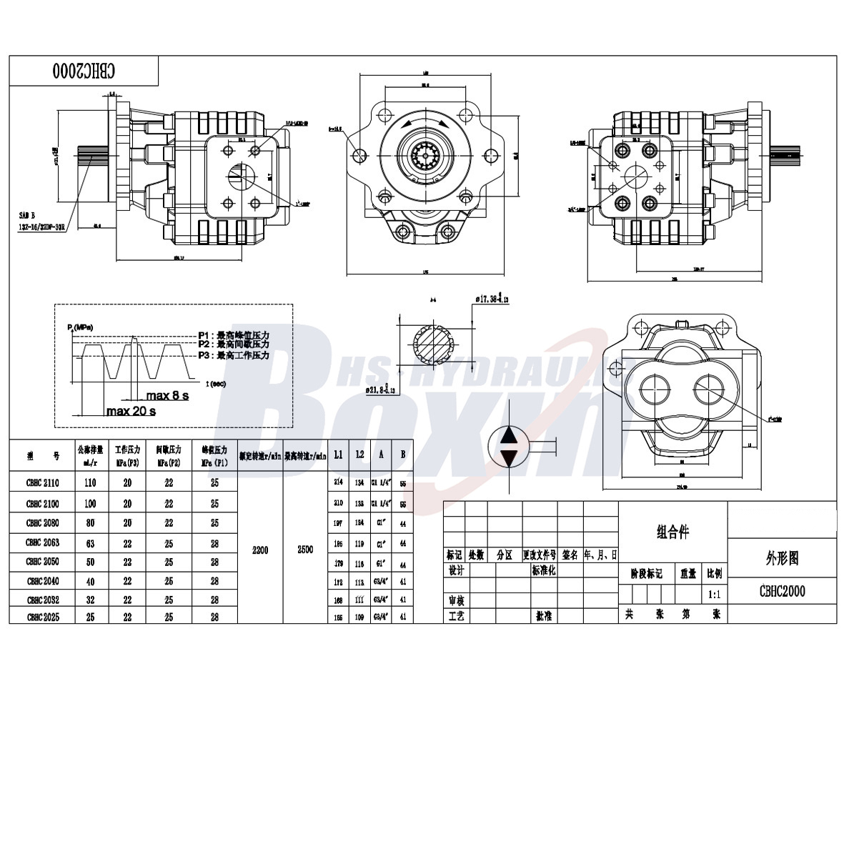 CBHC-2080 80 cc/回転 20 MPa (2900 psi) 油圧ギア・ポンプ drawing image