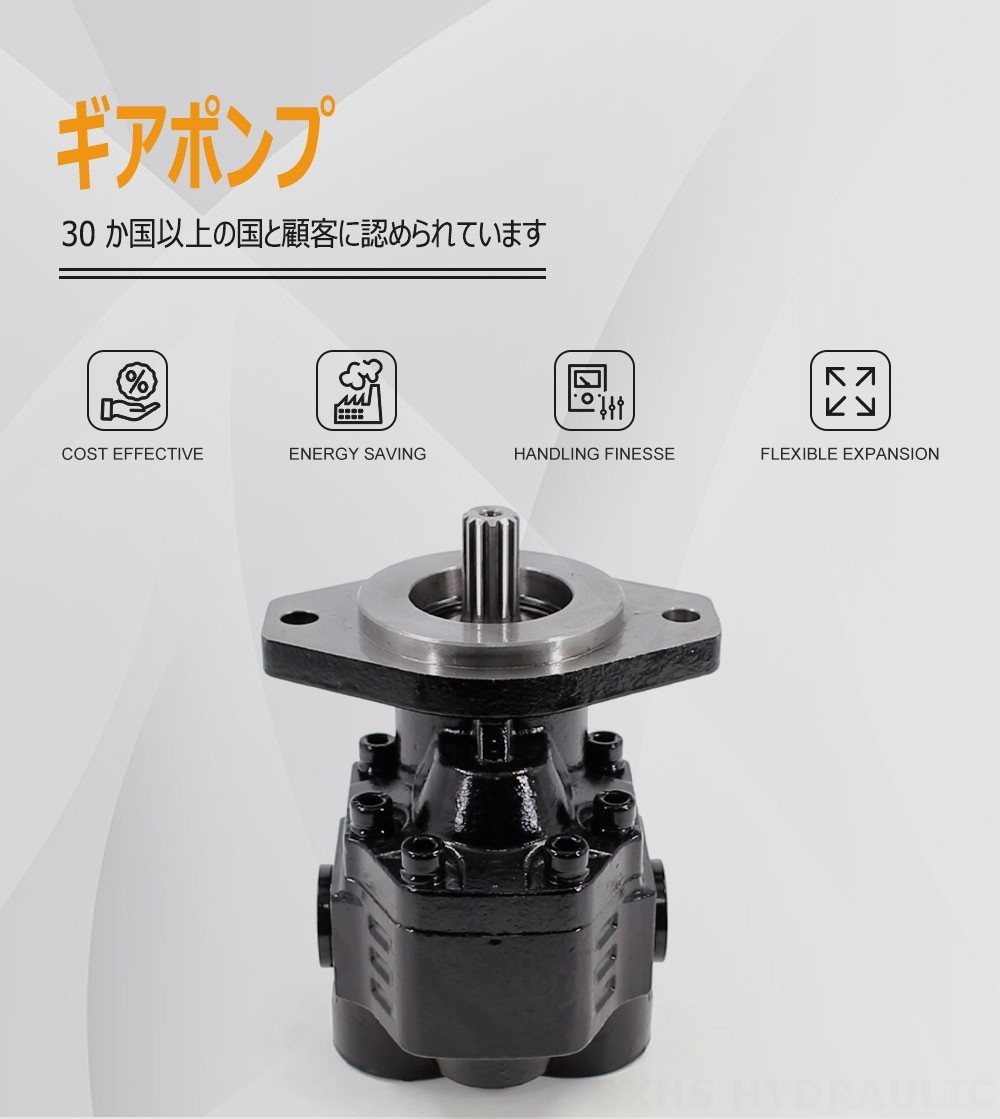 CBHL-2000 50 cc/rev 油圧ギア・ポンプ
