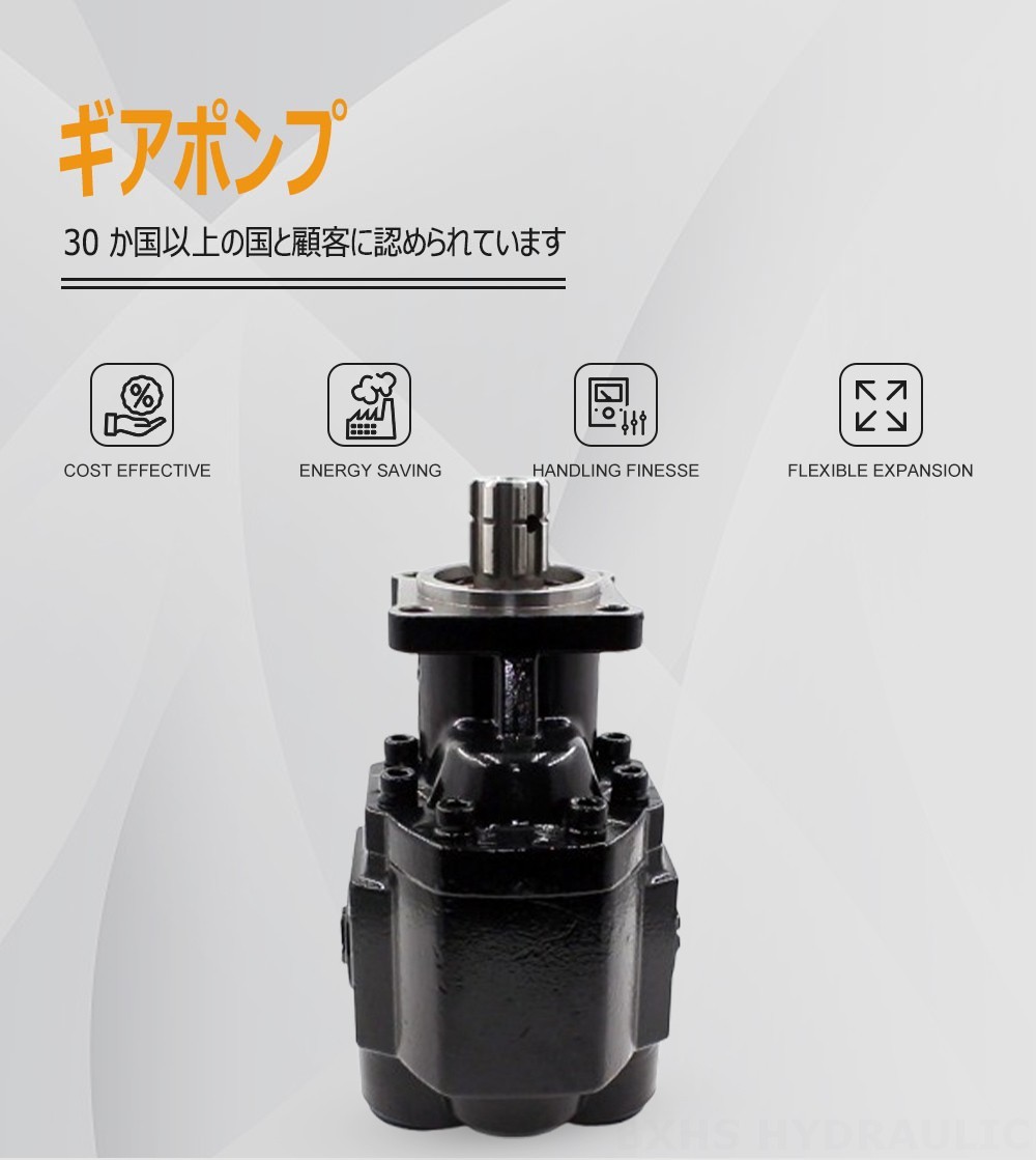 CBHST1-ISO-100 100 cc/rev 油圧ギア・ポンプ