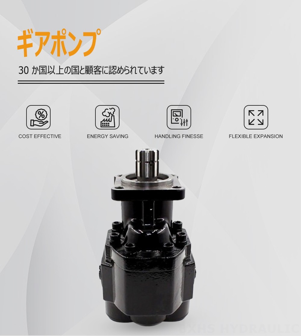 CBHST1-ISO-110 110 cc/回転 油圧ギア・ポンプ