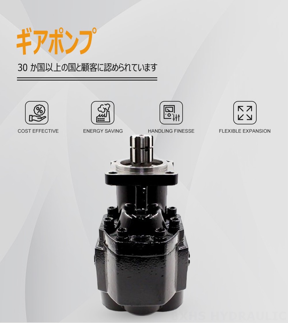 CBHST1-ISO-120 120 cc/回転 油圧ギア・ポンプ