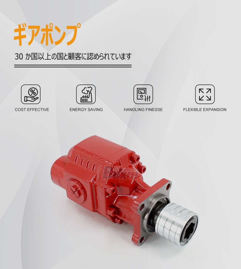 CBHW2080KH Series 80 cc/rev Displacement Hydraulic Gear Pump