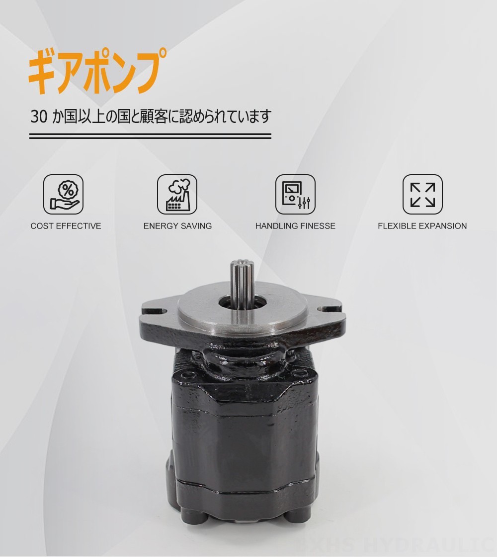 CBHZ-F20R 19.7 cc/回転 油圧ギア・ポンプ