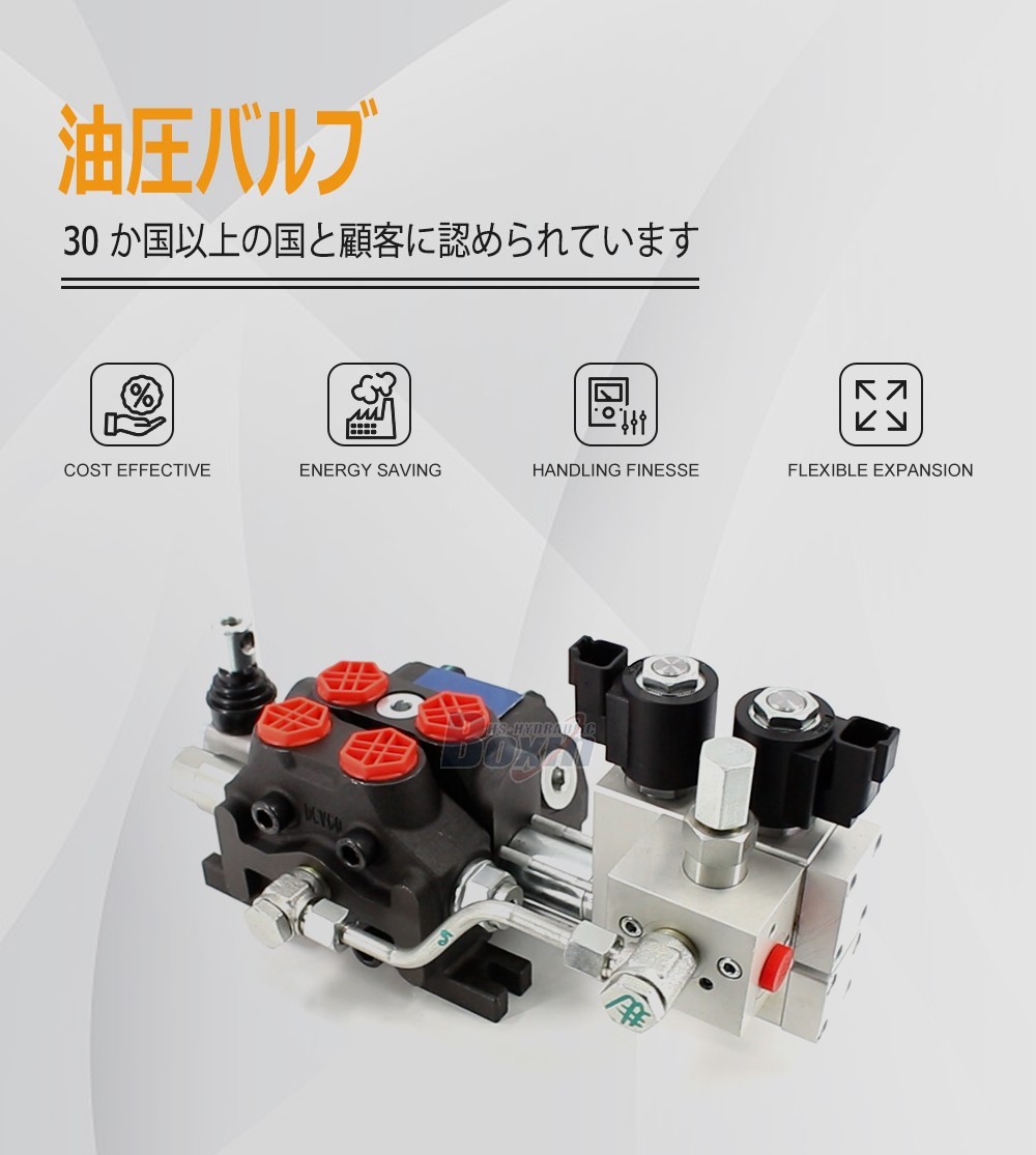 Hydraulic DCV60 1 Spool Electro-hydraulic Sectional Control Valve