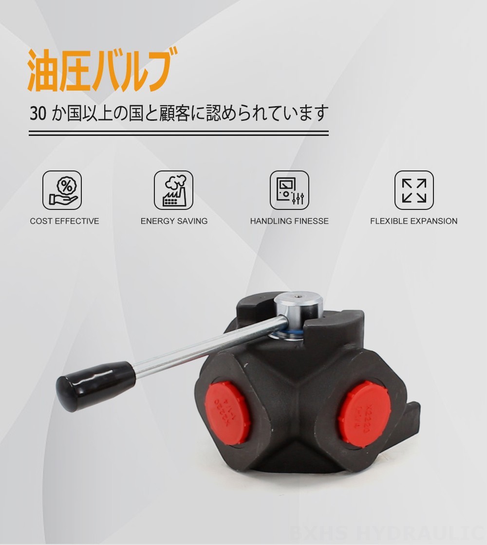 DH30 手動 1スプール 流量分流弁