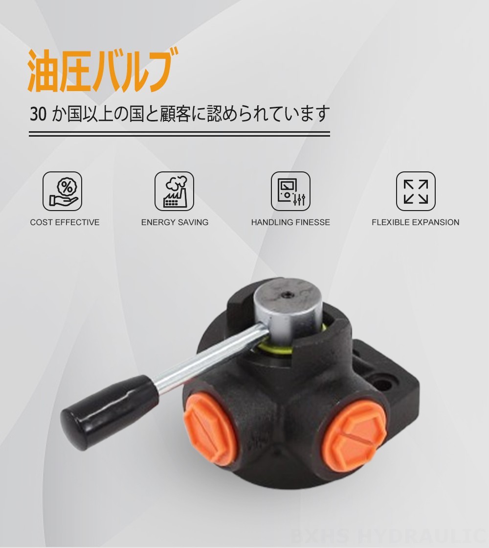 HSDV33 手動 1スプール 流量分流弁