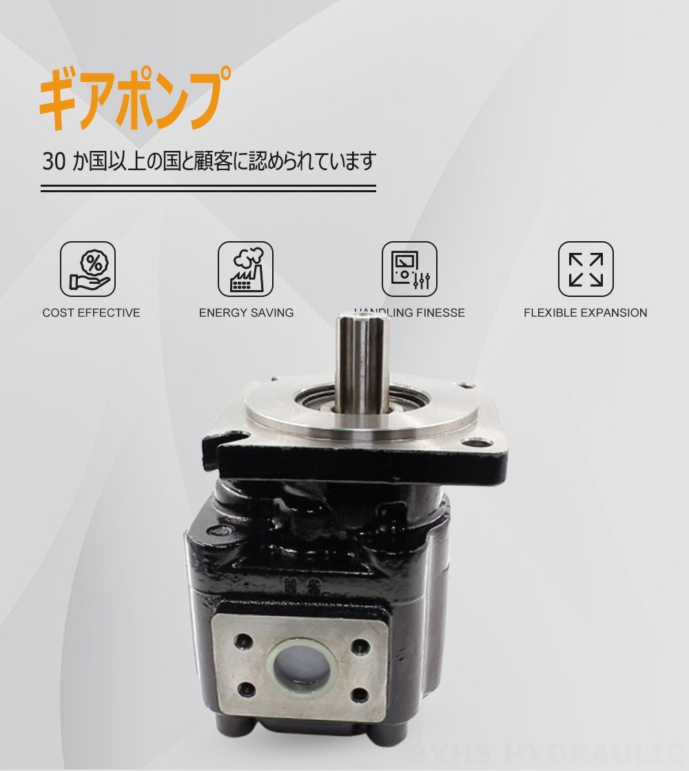 JHP2063 63 cc/rev 油圧ギア・ポンプ