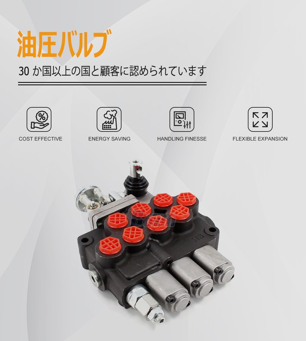 Direct Source for M45 Series 3 Spool Monoblock Valves