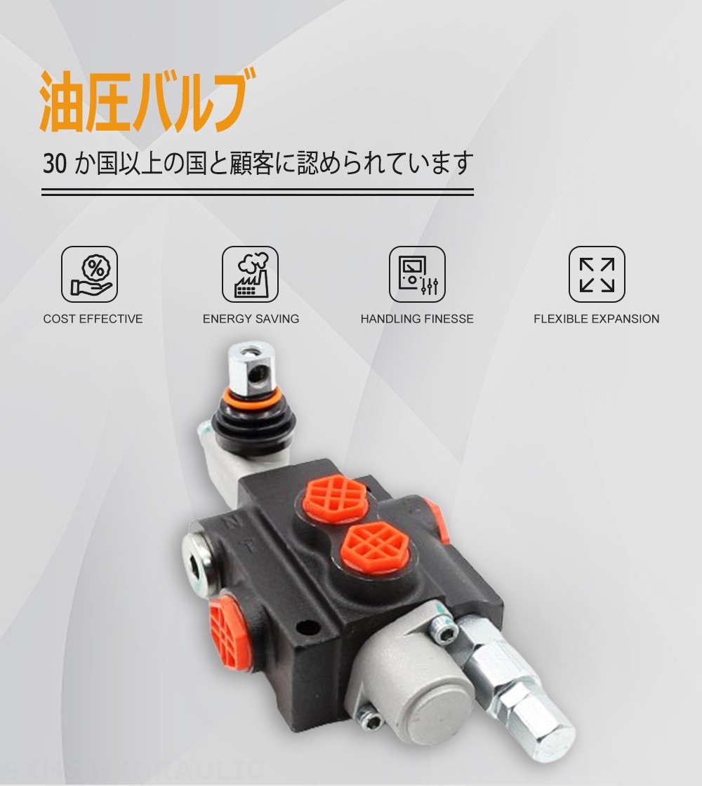 P40-G12-YW 手動 1スプール モノブロック方向弁