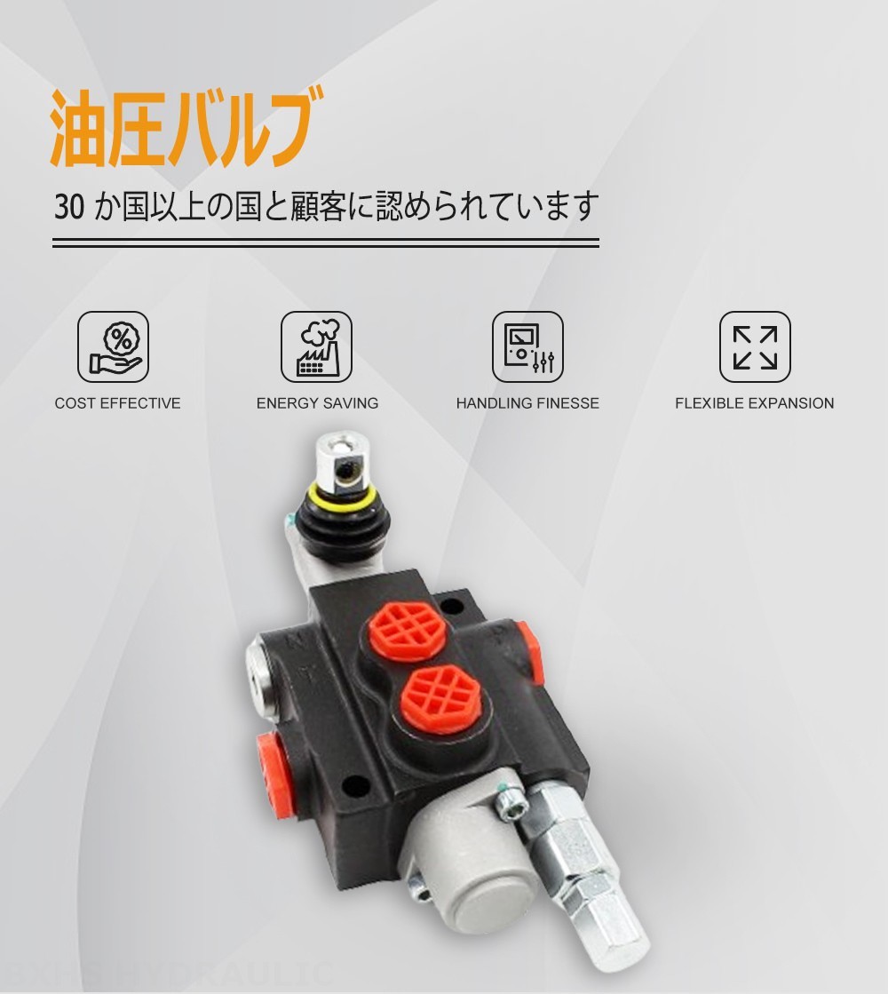 P40-OW 手動 1スプール モノブロック方向弁