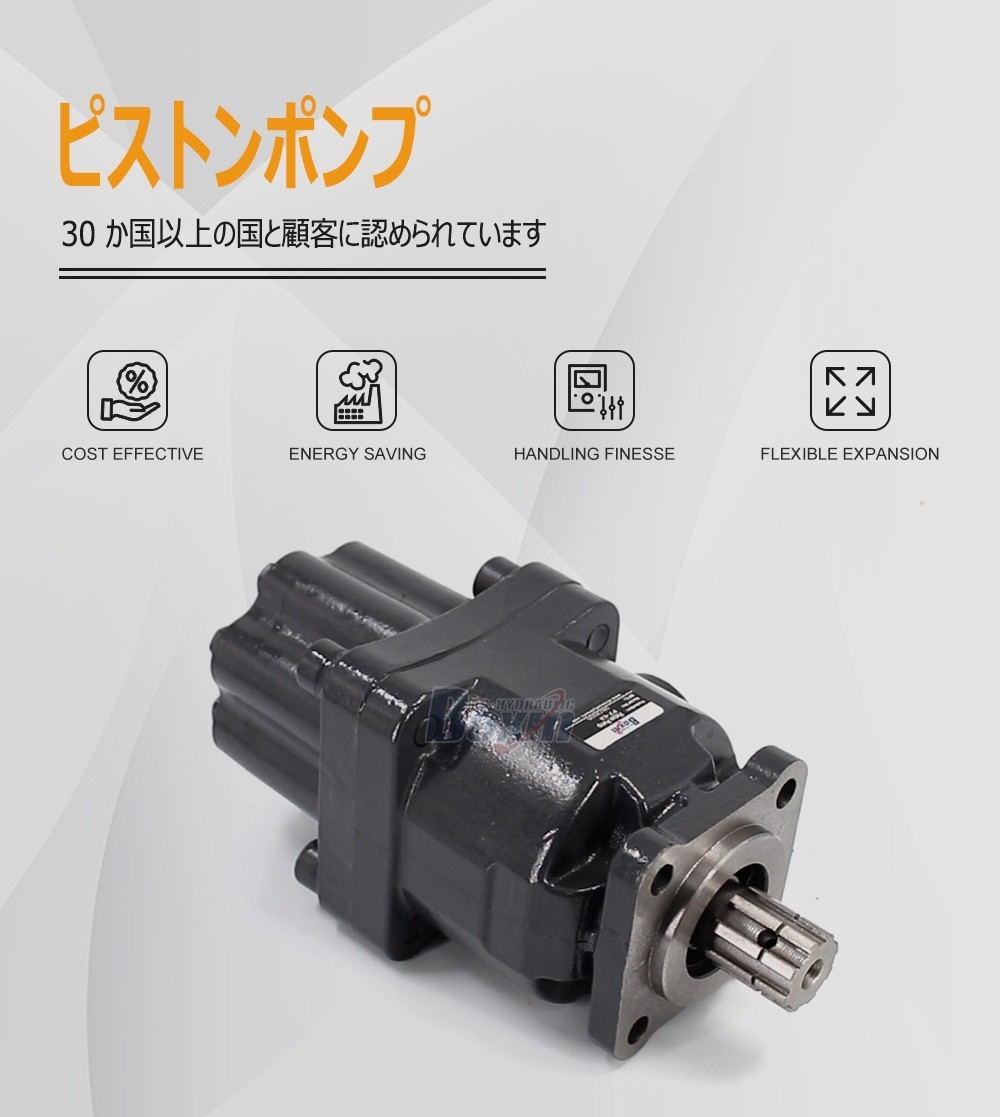 High Pressure P7-63-GRAY 63 cc/rev Hydraulic Piston Pump Unit