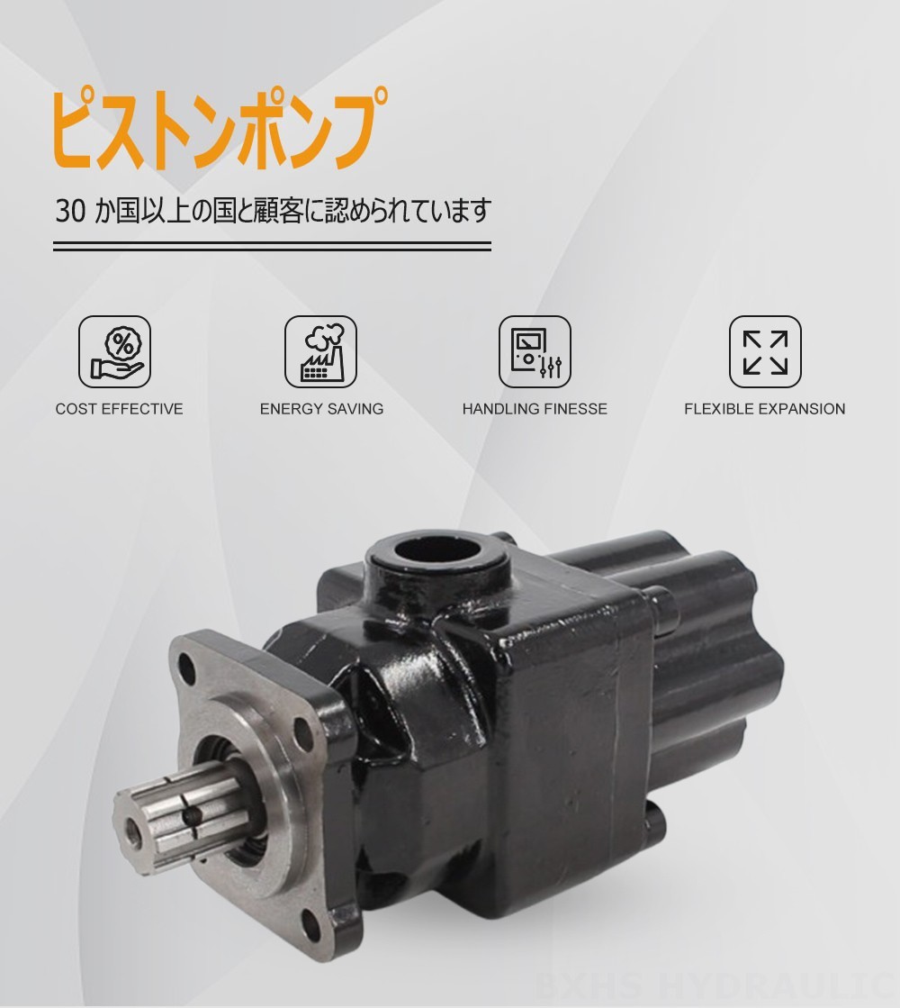 P7-63 63 cc/rev 油圧ピストン・ポンプ