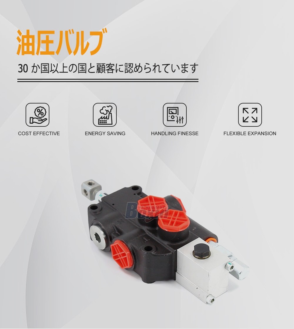 Factory Direct Supply P80A-OX Manual 1 Spool Monoblock Directional Valve