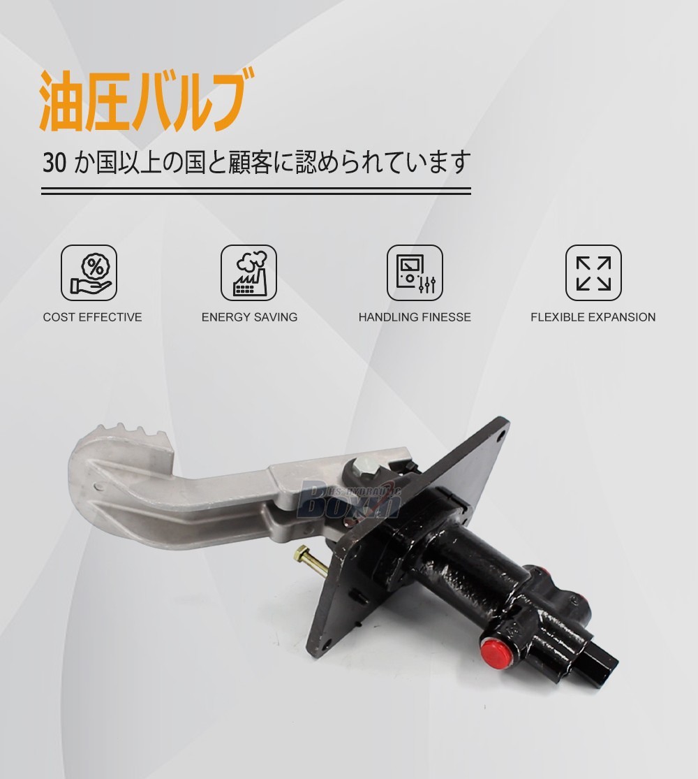 PDF12-00-10 Manual Operated Hydraulic Spool Valve for Mobile Equipment