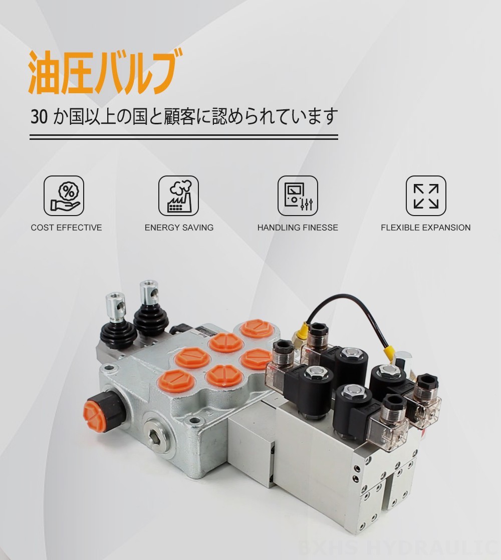 SD18 電磁 2スプール モノブロック方向制御弁