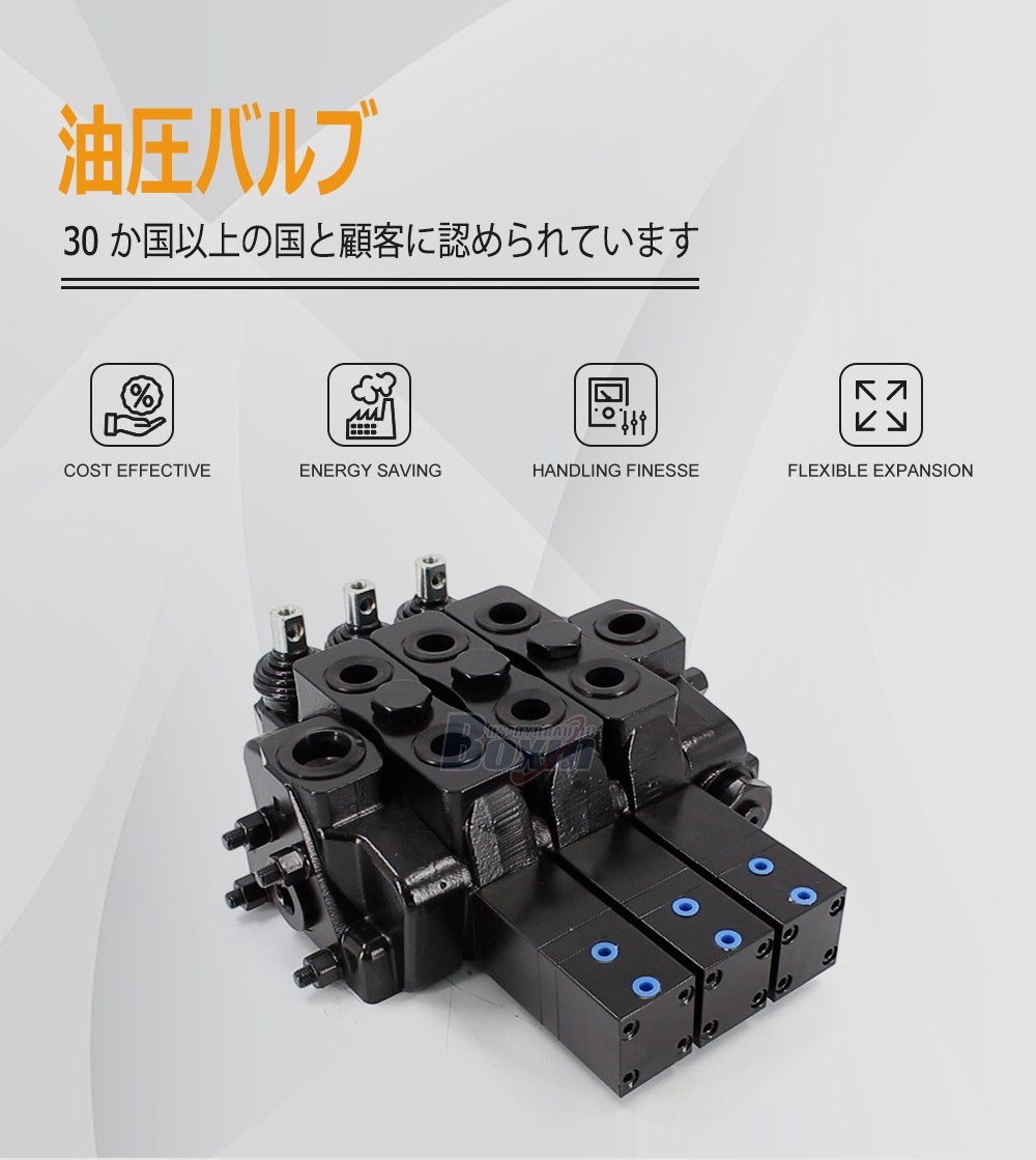 Strategic Partnership Opportunity for SDS180Q Pneumatic and Manual 3 Spool Valve Distribution