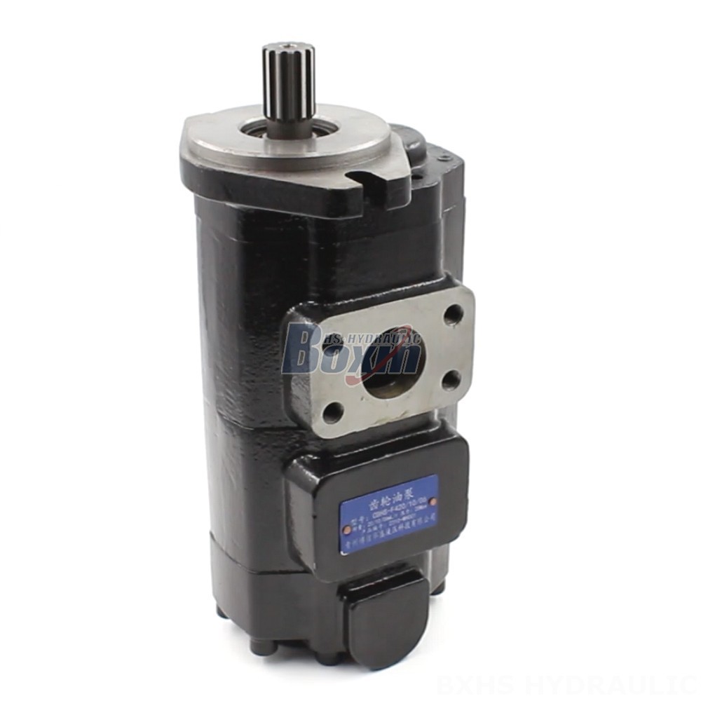 Industrial Hydraulic Gear Pump - 40 cc/rev - Manufacturer & Supplier cover photo